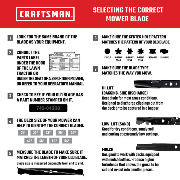 Low-Lift Blade for 54-inch Cutting Decks